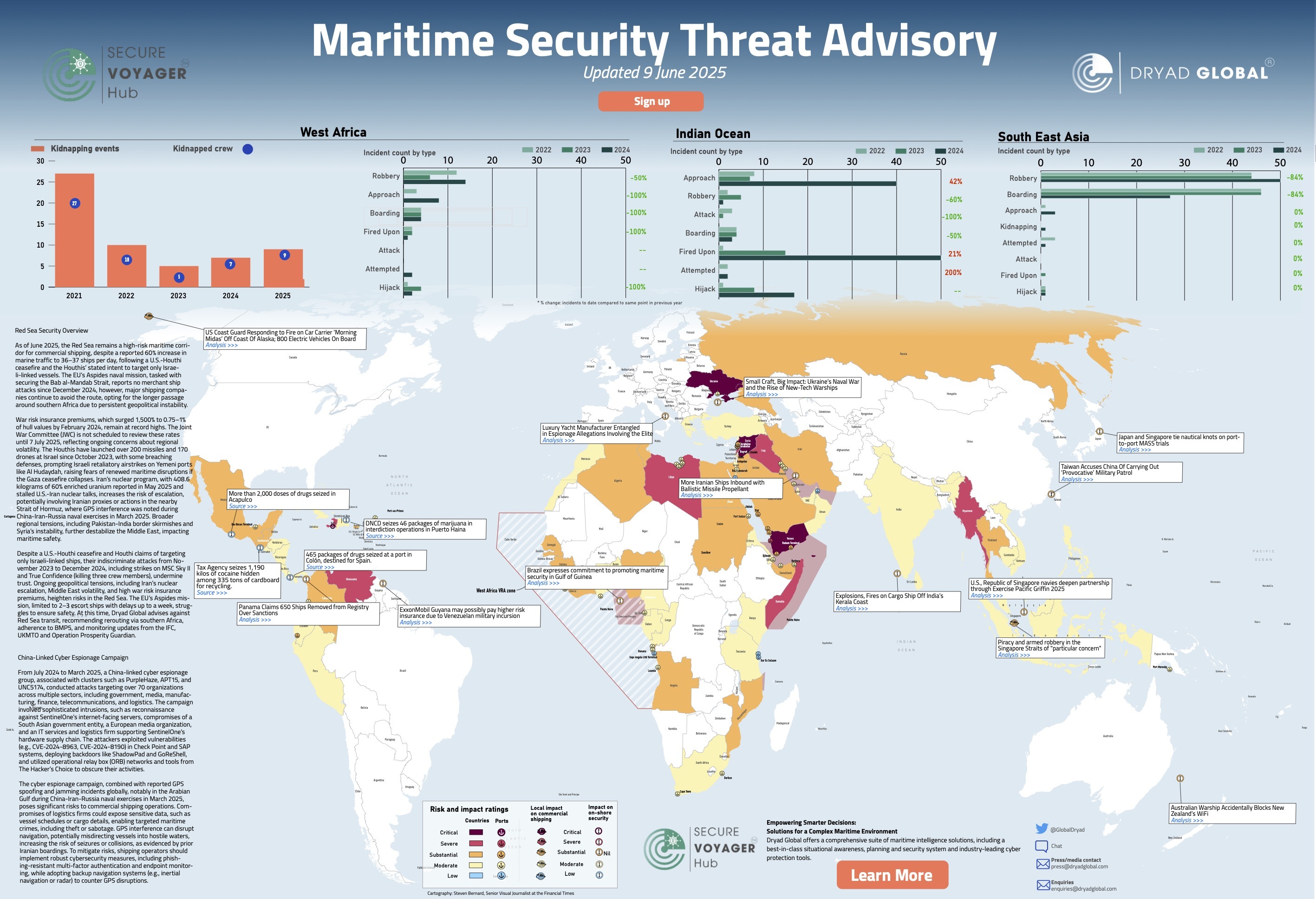 The Maritime Security Deficit Analyzing the Horn of Africa Hijackings